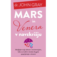 Mars in venera v navzkrižju