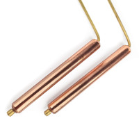 bakreni ročaji radiestezijske antene