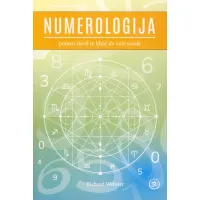 Numerologija
