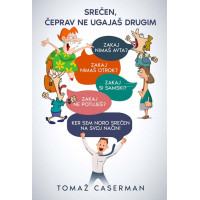 Naslovnica knjige Srečen, čeprav ne ugajaš drugim avtorja Tomaža Casermana, ki simbolizira osebno osvoboditev in samozavest.