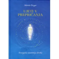 Ujeti v prepričanja