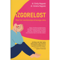 Izgorelost