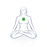 Mala s poldragim kamnom aventurinom in rudrakš zrni - Anahata (srčna) čakra