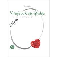 Vrtenje po krogu ogledala