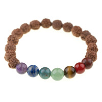 Zapestnica Rudrakš - Čakre