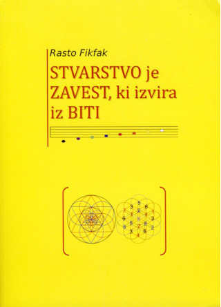 Stvarstvo je zavest, ki izvira iz Biti