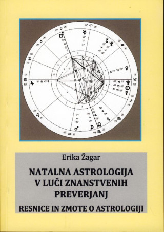Natalna astrologija v luči znanstvenih preverjanj