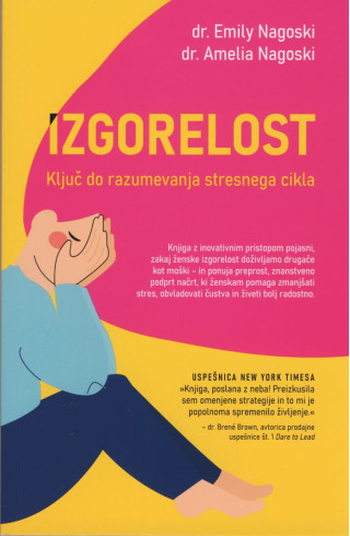 Izgorelost