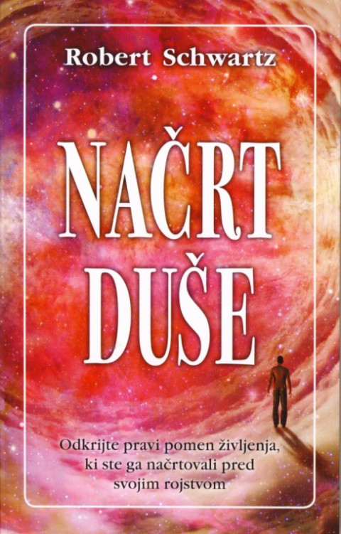 Načrt duše