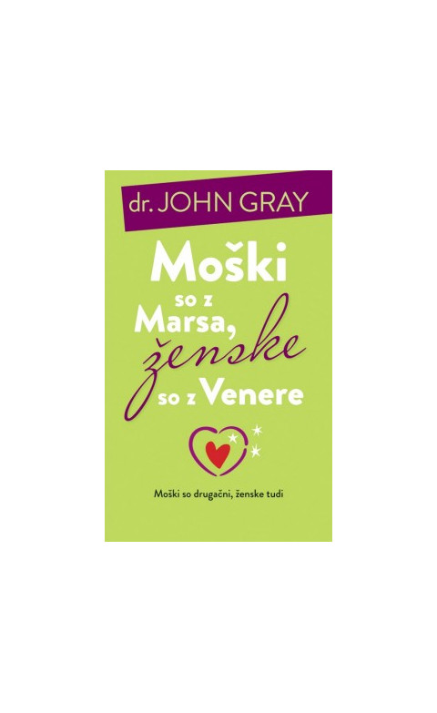 Moški so z Marsa, ženske so z Venere