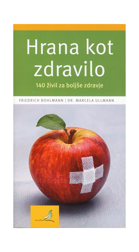 Hrana kot zdravilo
