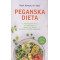 Peganska dieta