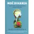 Moč dihanja